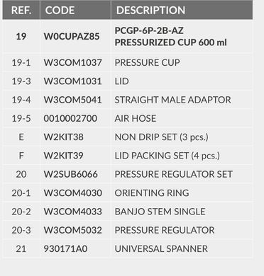 Air Gunsa AZ3 HTE P.A.S. Concept &mdash; таблица запчастей, строка 20 W2SUB6066 PRESSURE REGULATOR SET