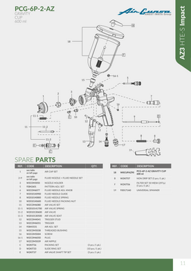 Air Gunsa NON DRIP SET W2KIT07 (5 шт./уп.) &mdash; каталожная схема AZ3 HTE-S Impact, позиция B в таблице запчастей