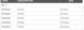 Таблица заказа Anest Iwata: коды VFM2201&ndash;VFM2205, сетка 30/60/100/150/200 меш