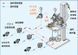 Anest Iwata FCV-3 &mdash; схема установки клапана в линии подачи краски перед автоматическими краскопультами WA