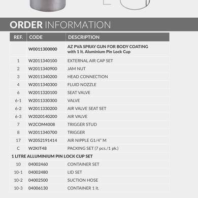Таблица заказных позиций каталога Air Gunsa для AZ PVA (W0011300000) &mdash; код W2011340100, EXTERNAL AIR CAP SET, ref.1
