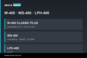 W-400 vs WS-400 vs LPH-400: чим відрізняються і що брати