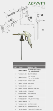 Схема запчастей и артикул Anest Iwata Air Gunsa AZ PVA TN (W0012200000) из каталога производителя &mdash; головка, шланг, комплект крышки